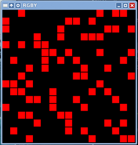 Illustration showing four sets of colored cells, all overlapping in every cell