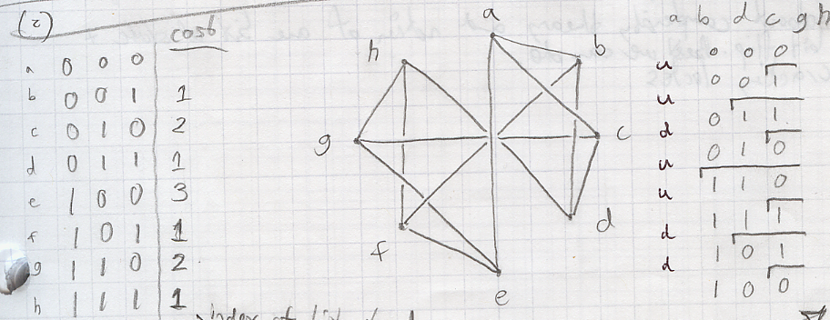 notebook sketch